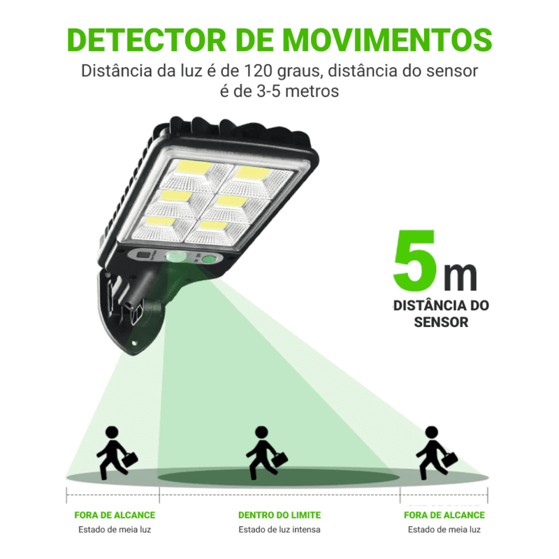 Refletor de Led Solar LuxPro